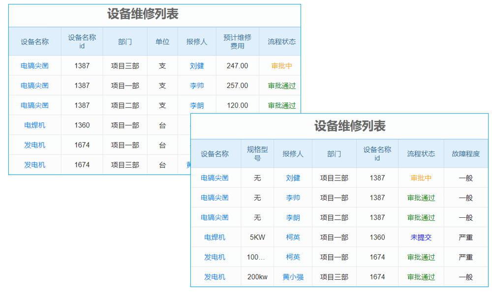 專業(yè)軟件，卓越管理：建筑工程成本計(jì)劃的新選擇”