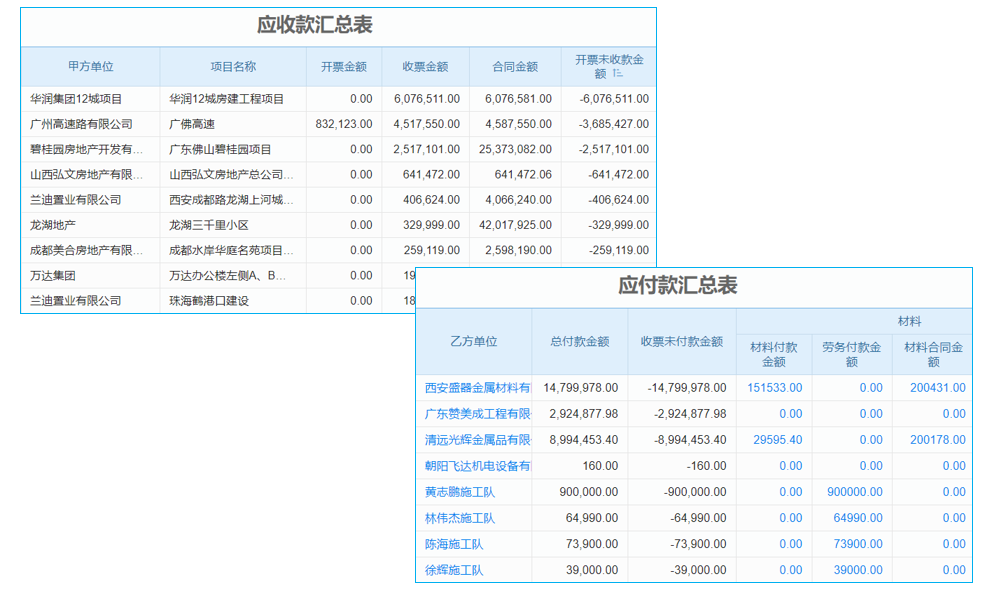 設計管理系統(tǒng)測試要點及官方客服熱線查詢？