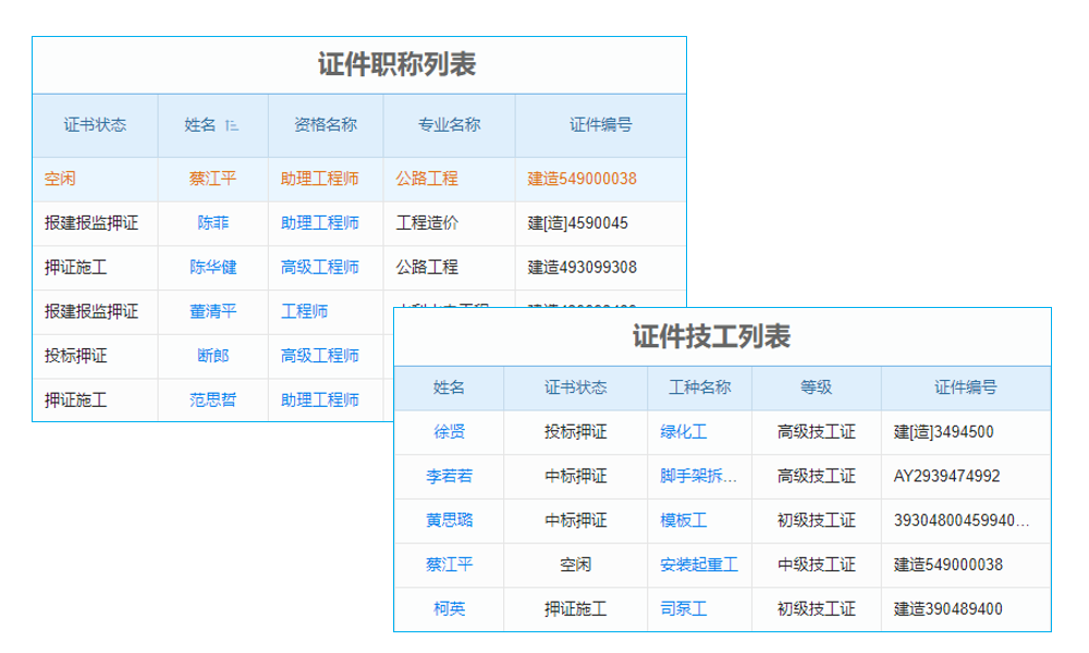 秋田齒輪五步驟層層深化精細化管理