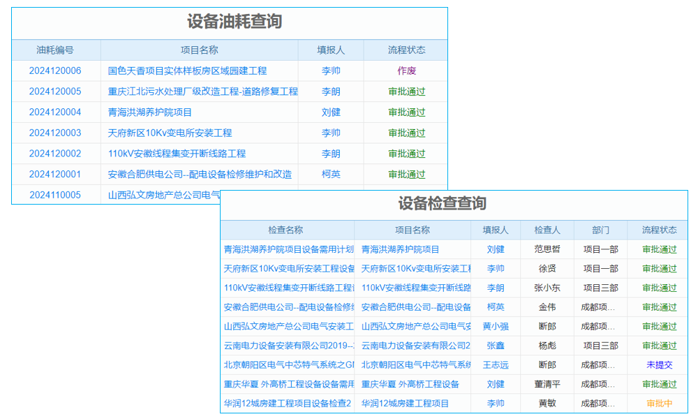 如何全面測試項目資金支付管理軟件及咨詢售后？