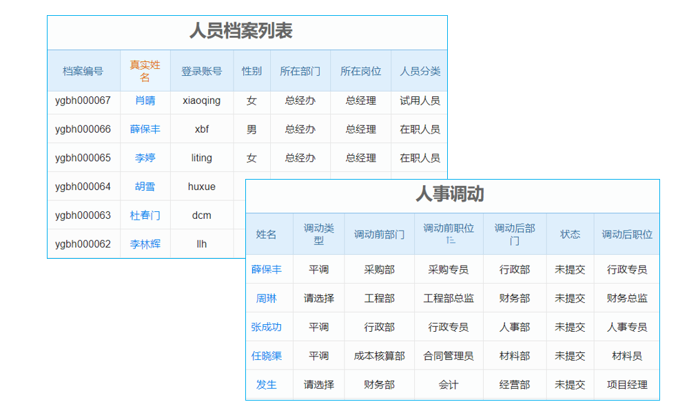 運維管理系統(tǒng)測試報告，售后服務(wù)有何亮點？