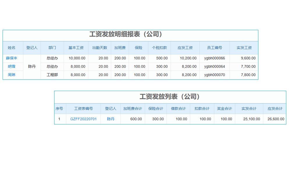 收支管理軟件安全性測(cè)試與售后服務(wù)滿意度調(diào)查？