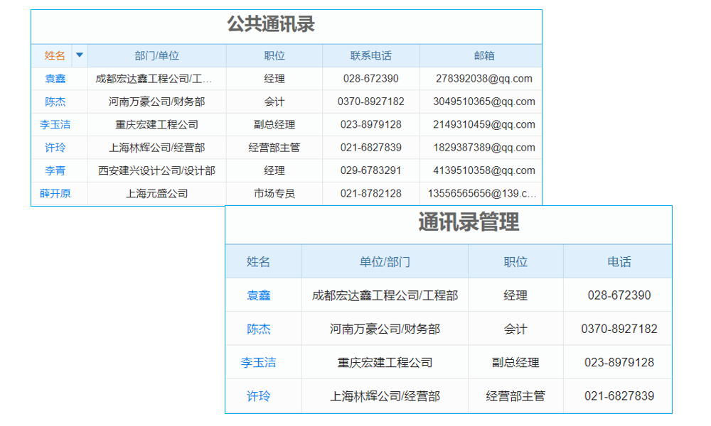 勘察企業(yè)工程管理軟件如何測試？人工客服如何聯(lián)系？