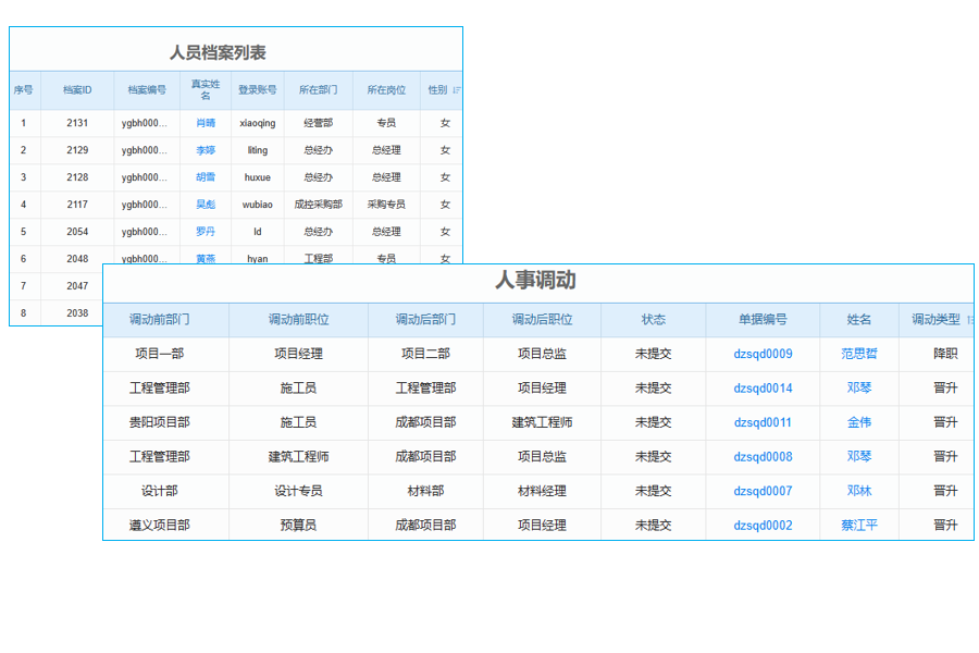 erp系統(tǒng)的退貨單在哪里審核