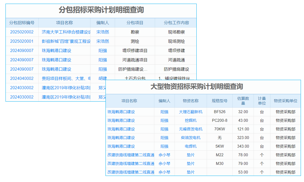 投資管理軟件測試要點(diǎn)有哪些？人工客服響應(yīng)如何？