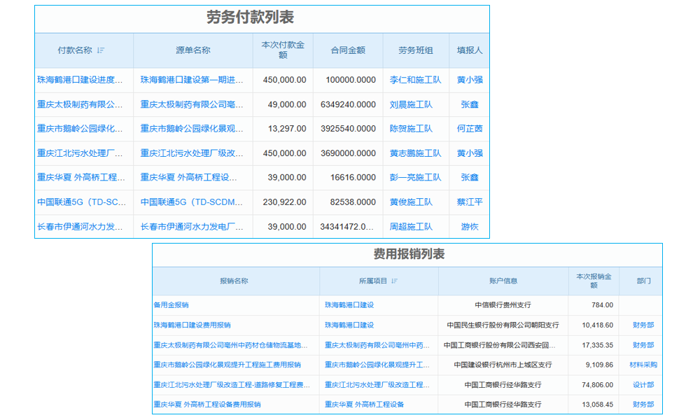 成本管理軟件在消防工程中如何測(cè)試，售后如何？