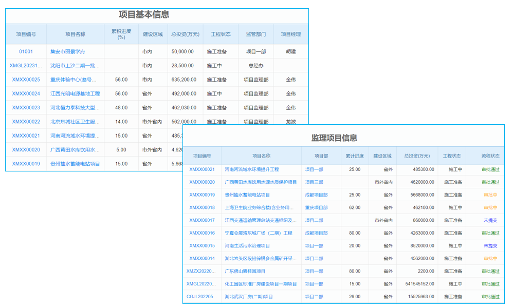 工程量計(jì)算軟件測(cè)試要點(diǎn)及維護(hù)流程如何確保售后無(wú)憂？