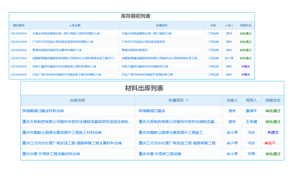 “微支付”來襲：小硬幣，大生意