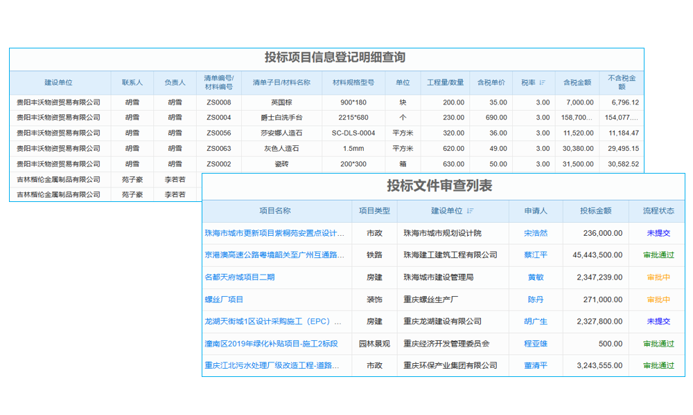 電力：突破公用事業(yè)“最后一公里”