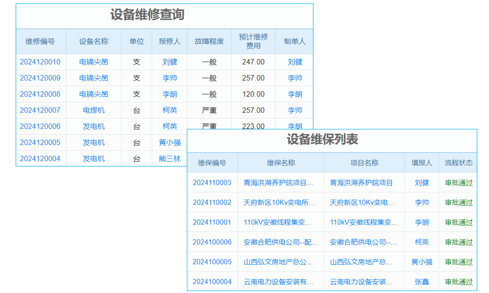 中小企業(yè)如何借助信息系統(tǒng)優(yōu)化價值鏈