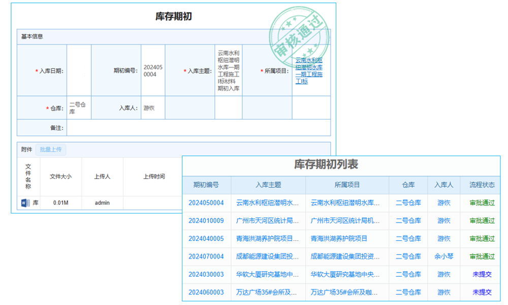 租入管理軟件測(cè)試要點(diǎn)及售后服務(wù)流程？
