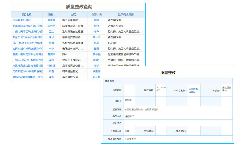 電商ERP的發(fā)展趨勢(shì)