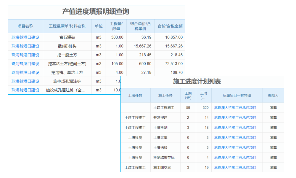 甲骨文超級碼上線，開啟溯源行業(yè)O2O模式