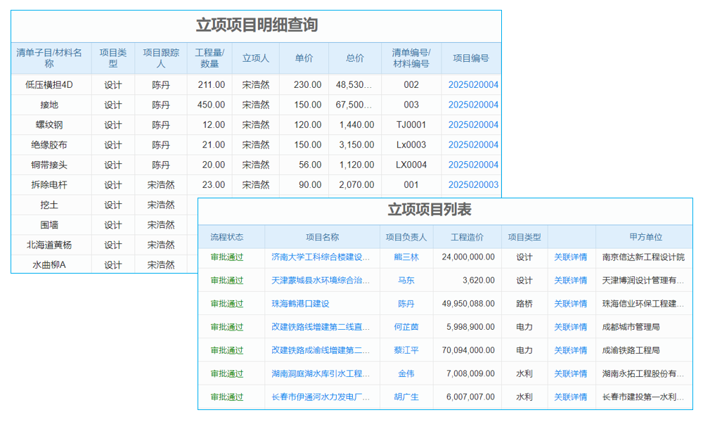 圖紙管理更高效，工程圖繪制軟件讓企業(yè)設計更協(xié)同