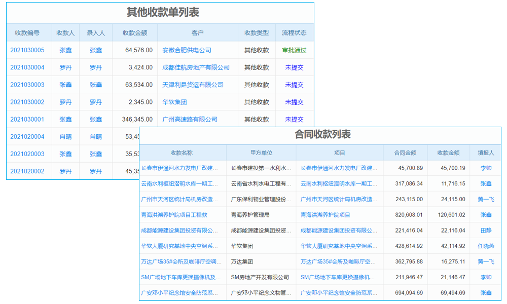 產(chǎn)業(yè)互聯(lián)網(wǎng)的重慶森林——訪泛普軟件高級(jí)副總裁鄭雨林