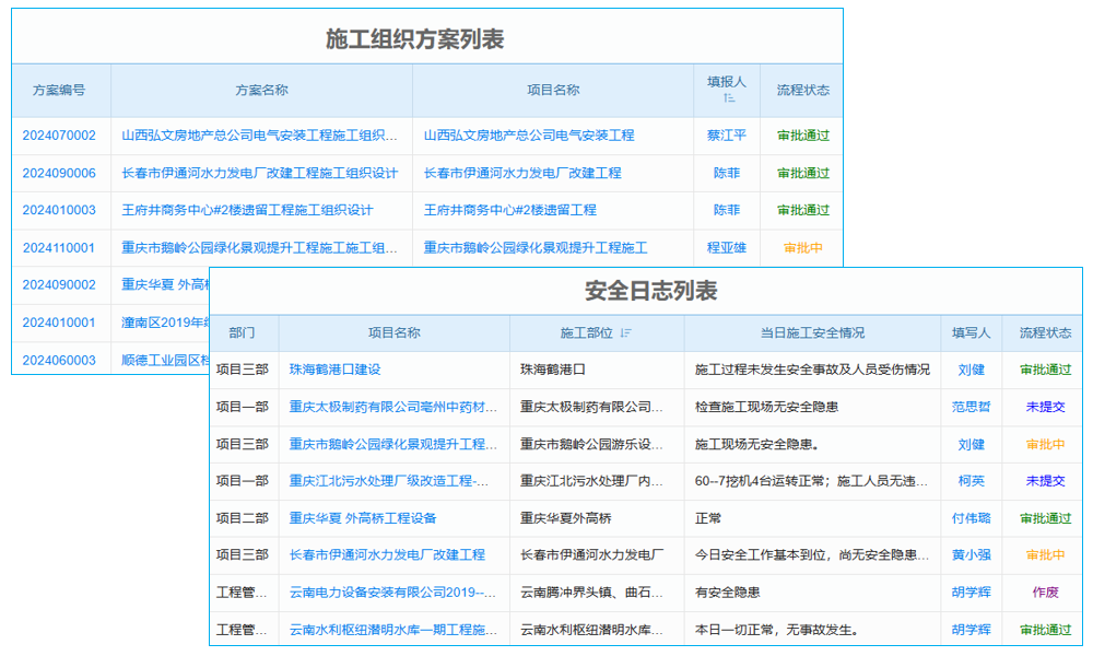 工程庫房管理軟件app?智能預(yù)警，避免庫存積壓與短缺