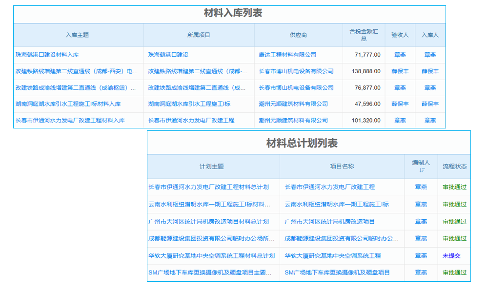 施工現(xiàn)場秩序井然，進出場管理系統(tǒng)立大功！