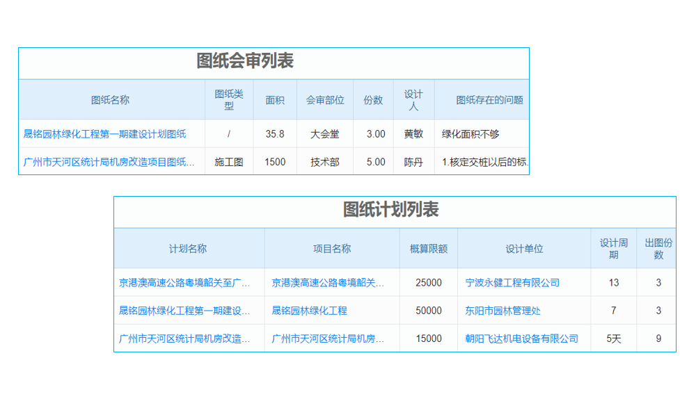 建筑招標(biāo)管理，系統(tǒng)如何優(yōu)化老板的戰(zhàn)略布局？