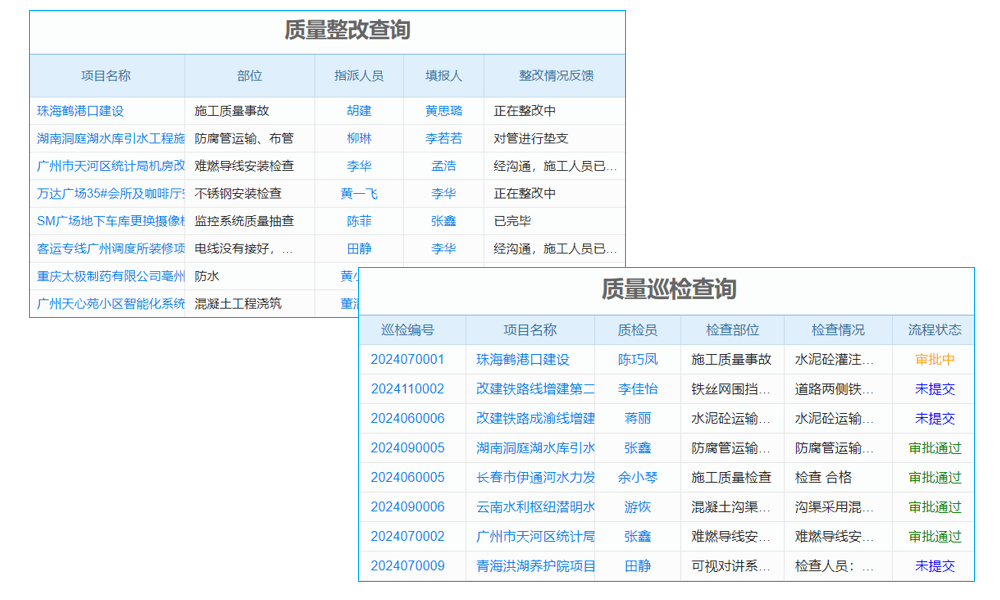 建筑工程項目管理軟件，老板們的管理新選擇！