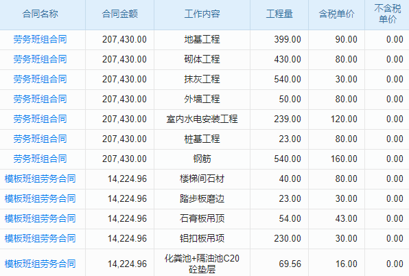 別讓大項(xiàng)目成‘?dāng)r路虎’，大項(xiàng)目任務(wù)管理軟件，助你‘一騎絕塵’！