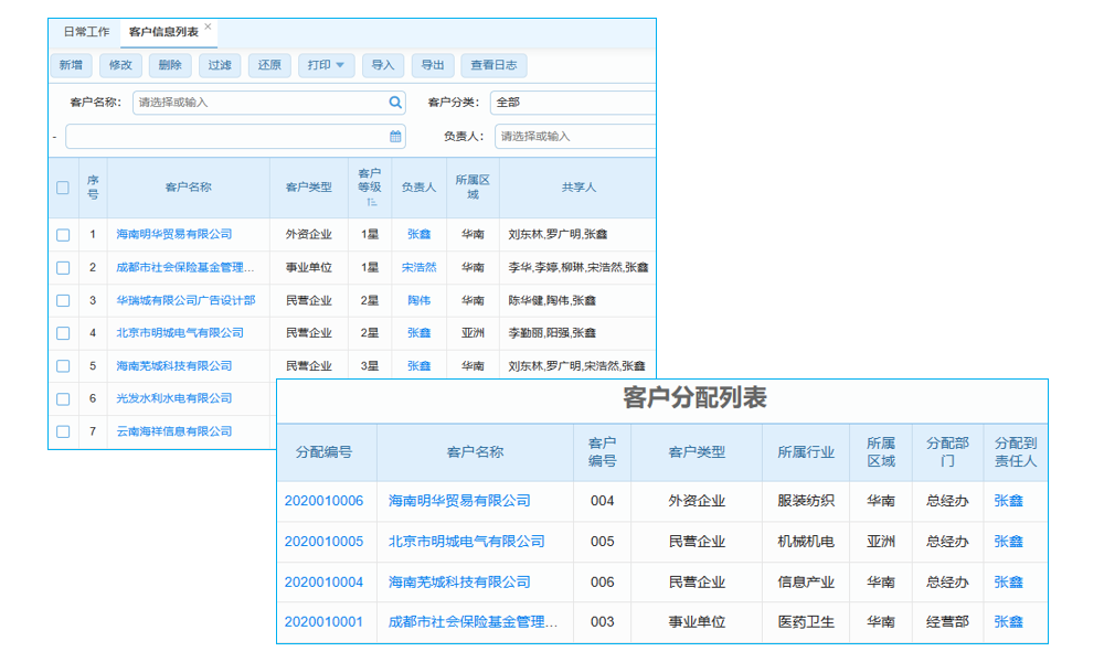 客戶檔案管理難題，老板如何借軟件系統(tǒng)提升效率？