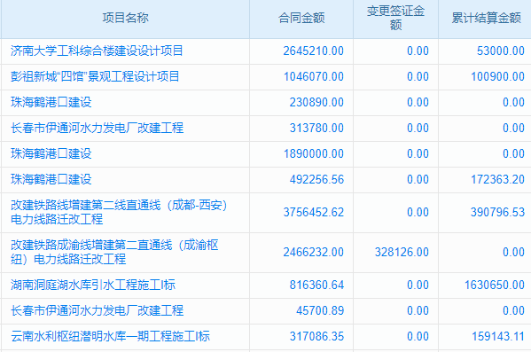 企業(yè)管理新挑戰(zhàn)，客戶檔案管理軟件系統(tǒng)如何應(yīng)對(duì)？