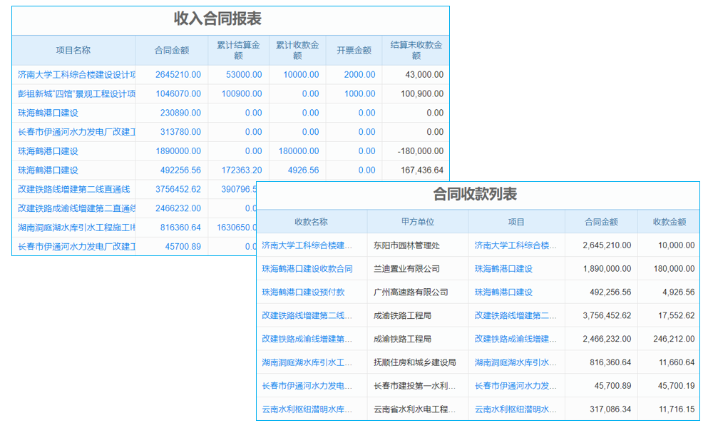 別讓配件管理成為你的‘心頭病’，工程機(jī)械配件門市出入庫軟件來‘對(duì)癥下藥’！