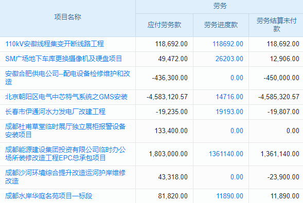 權(quán)威認(rèn)證，工程管理軟件產(chǎn)品登記證書引領(lǐng)行業(yè)