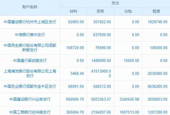 企業(yè)管理難題多，客戶檔案管理軟件系統(tǒng)能否成為破局關(guān)鍵？