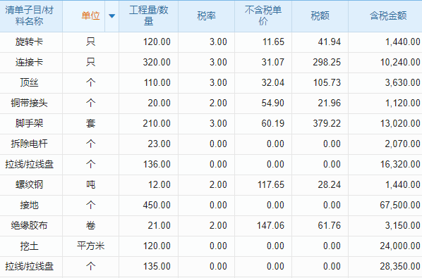 企業(yè)風(fēng)險管控新利器：工程項目風(fēng)險管理軟件實戰(zhàn)解析