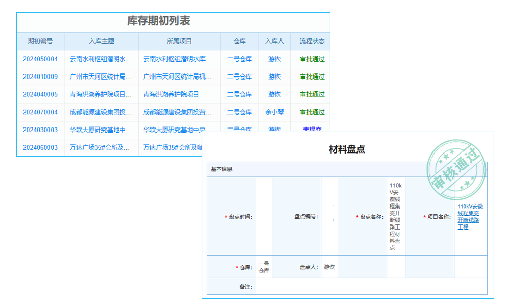 工程項目監(jiān)控管理軟件，項目界的‘超級偵探’，讓問題無處遁形！