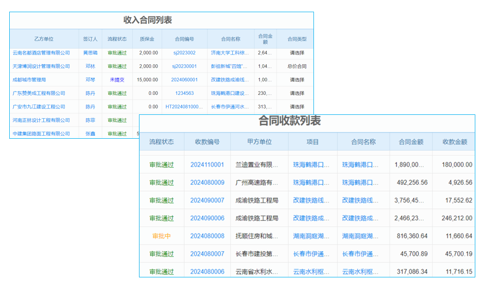 如何應(yīng)對高速工程計量的復(fù)雜性與時效性？軟件來揭秘！