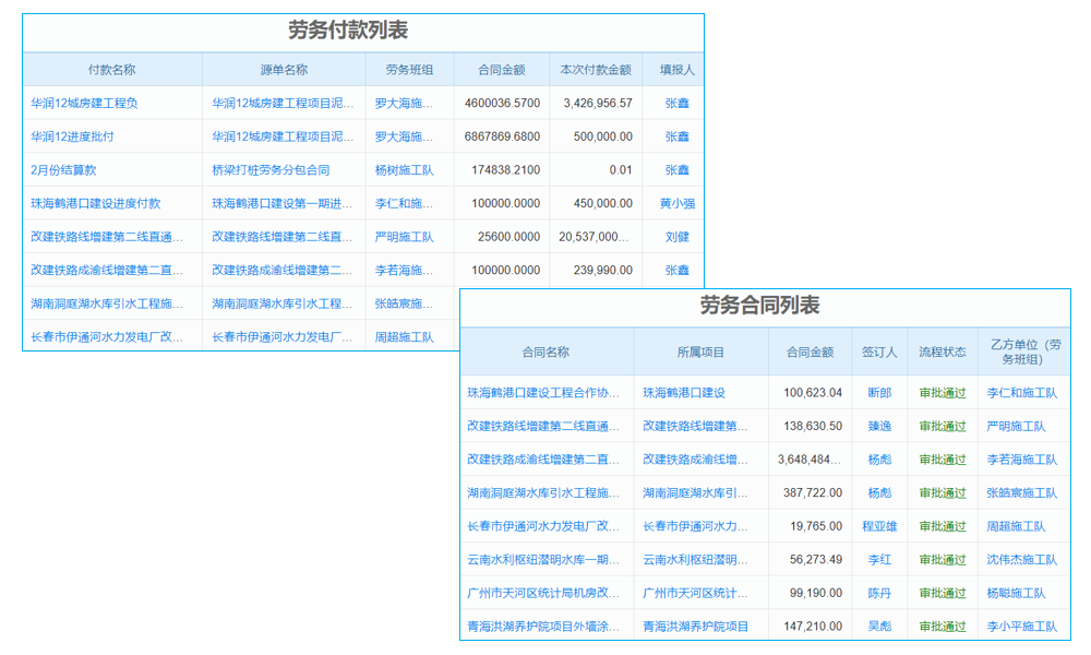 建設(shè)施工起重機(jī)械管理系統(tǒng)，施工安心之選