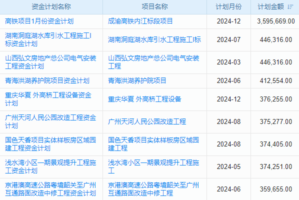 想知道如何高效管理工程項(xiàng)目檔案？快來體驗(yàn)我們的軟件系統(tǒng)！