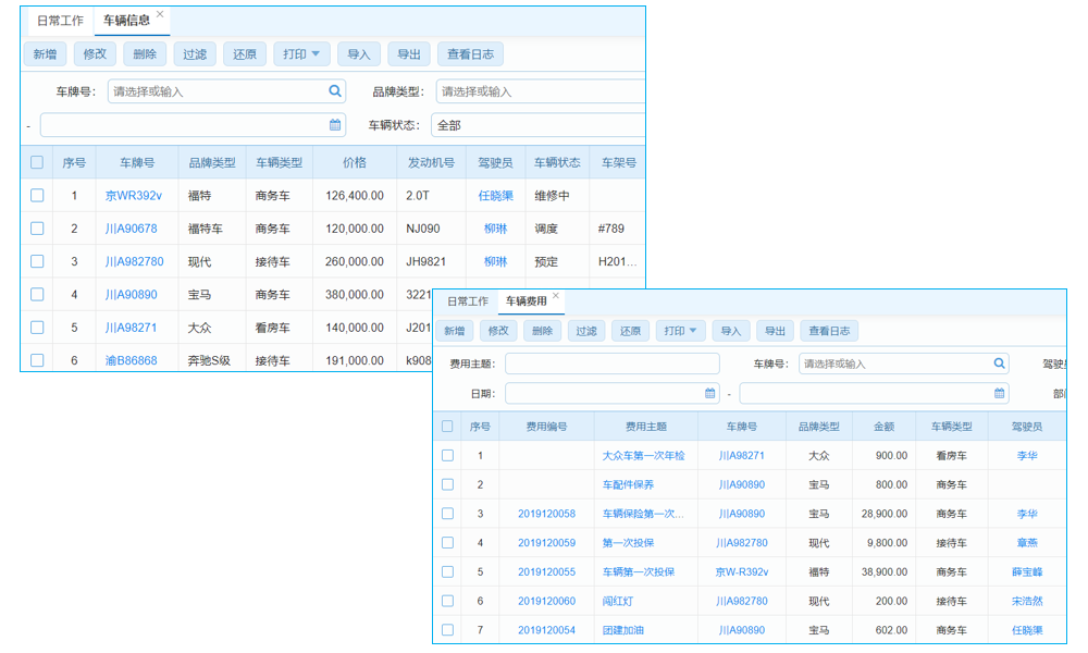 OA研發(fā)管理，工程企業(yè)新寵兒!