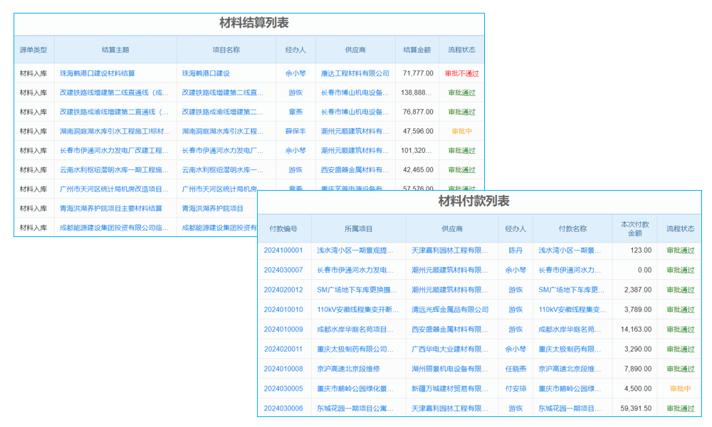 采購管理有難題，系統(tǒng)出手全搞定！