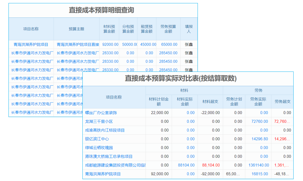 需求分析遇瓶頸？工程團(tuán)隊(duì)項(xiàng)目文件管理系統(tǒng)帶來高效解決方案！