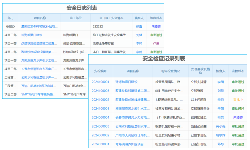 從混亂到有序：工程施工日志管理軟件重塑管理新生態(tài)