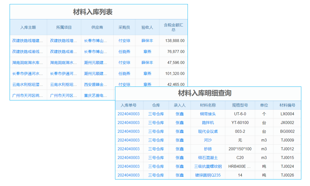 工程企業(yè)管理瓶頸突破，協(xié)同OA項(xiàng)目管理系統(tǒng)引領(lǐng)‘?dāng)?shù)字化’轉(zhuǎn)型！