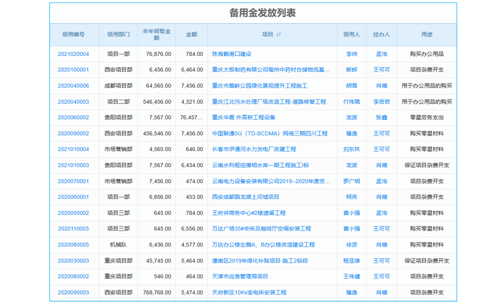 如何通過高速工程計量軟件，提升項目管理的質(zhì)量與效率？