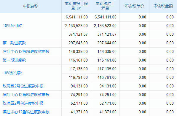 老板如何高效管理建筑工程造價(jià)？清單計(jì)價(jià)軟件是關(guān)鍵！