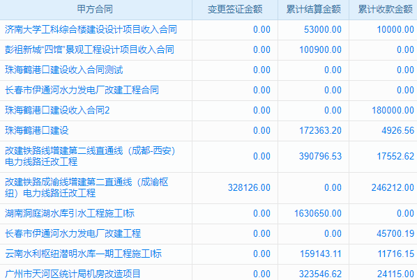工程庫房管理軟件app,簡化報表生成，提升管理效率!