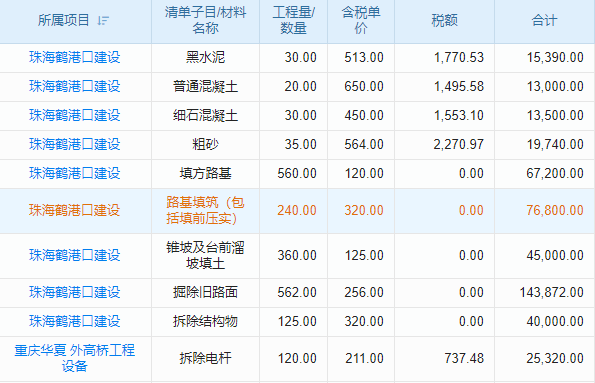 老板如何靠項目員工工資管理系統(tǒng)優(yōu)化企業(yè)效能并解決管理難題