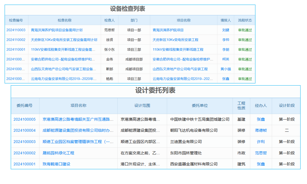 固定資產(chǎn)管理系統(tǒng)數(shù)據(jù)庫，解決工程企業(yè)資產(chǎn)混亂的終極武器