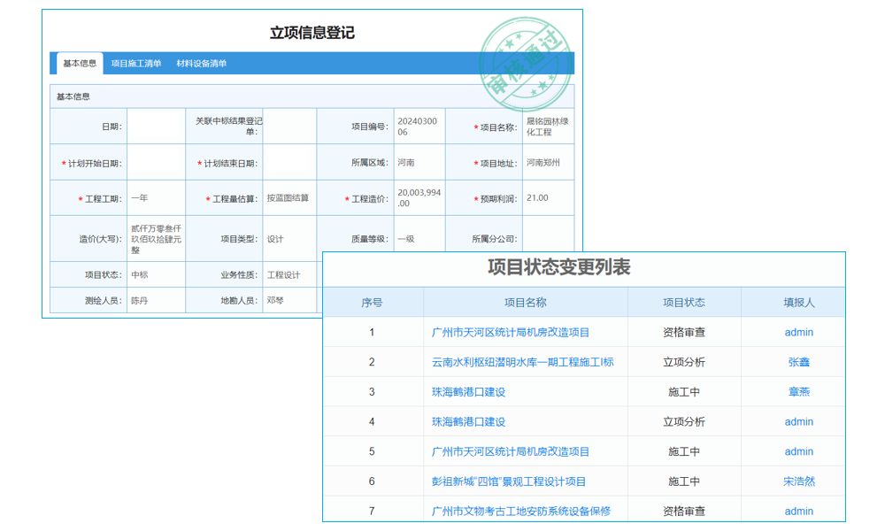小型企業(yè)引入erp管理系統(tǒng)有用嗎