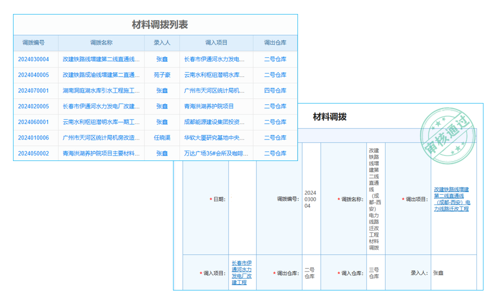 老板如何精準掌握客戶信息？檔案管理軟件系統(tǒng)來助力！