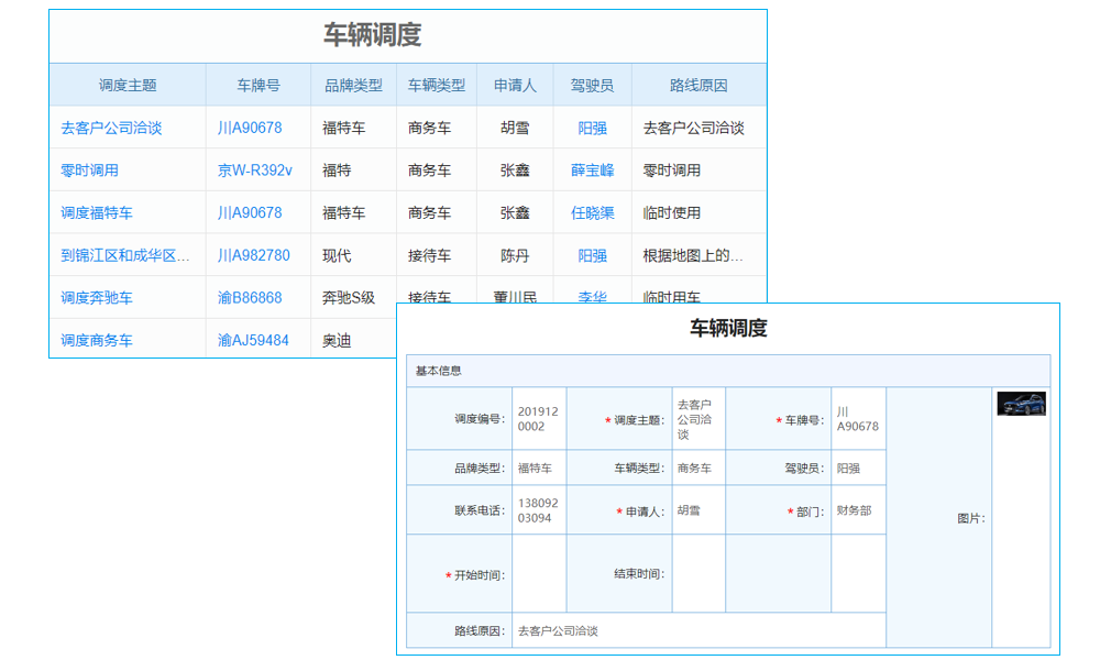 確保項目員工工資發(fā)放無誤老板如何利用管理系統(tǒng)實現(xiàn)