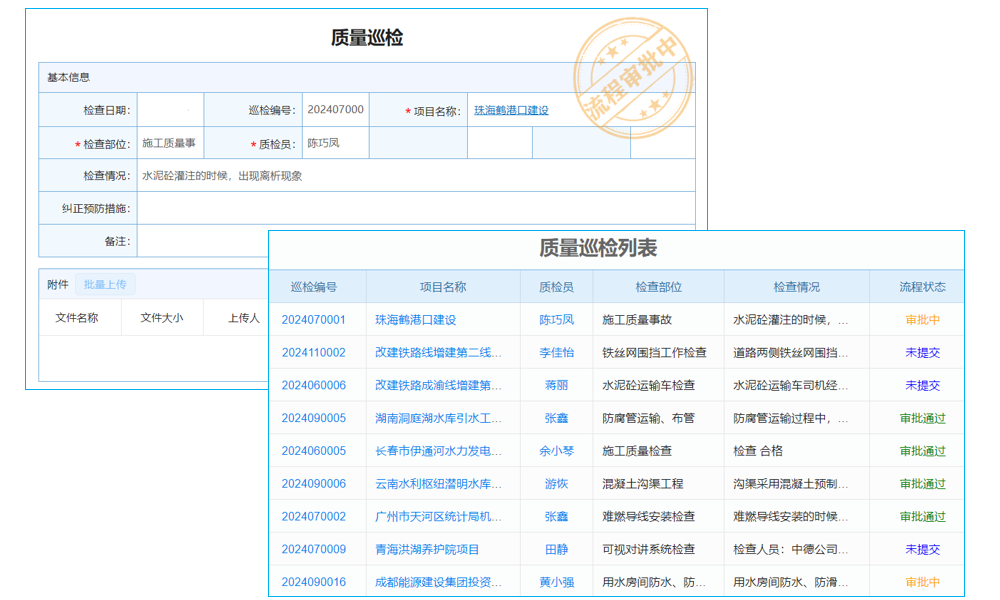 招投標管理系統(tǒng)：施工單位的“超級英雄”來啦！