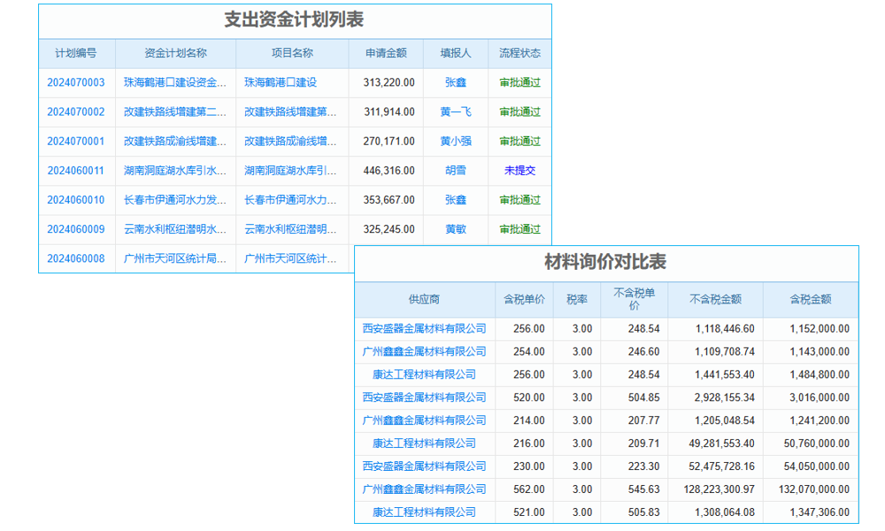 權威工程項目照片管理軟件，打造專業(yè)形象