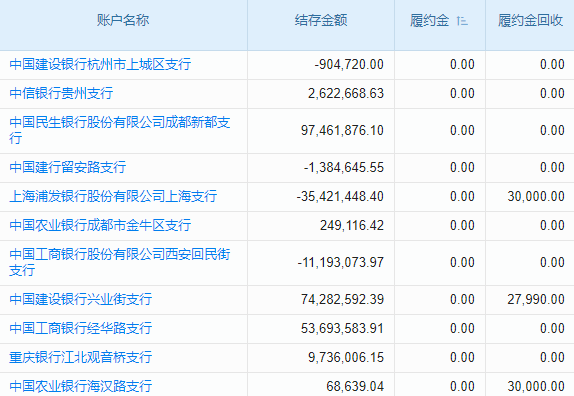 招投標(biāo)管理繁瑣無序，系統(tǒng)能否為老板提供高效解決方案？